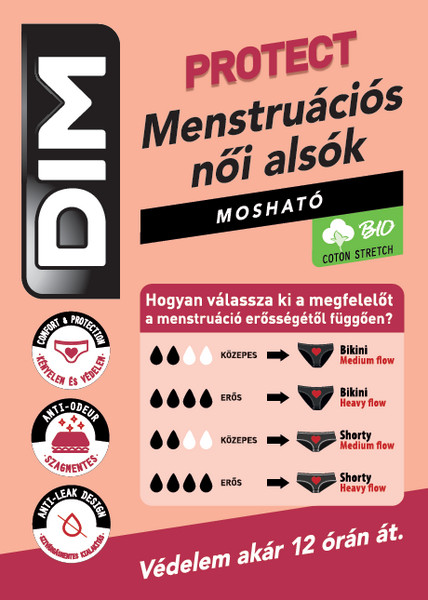 Dámské kalhotky MENSTRUAL midislip Černá - BELLINDA černá XS