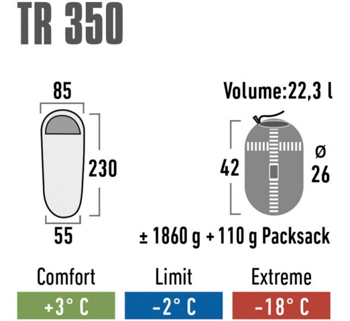 Spací pytel High Peak TR 350 23068