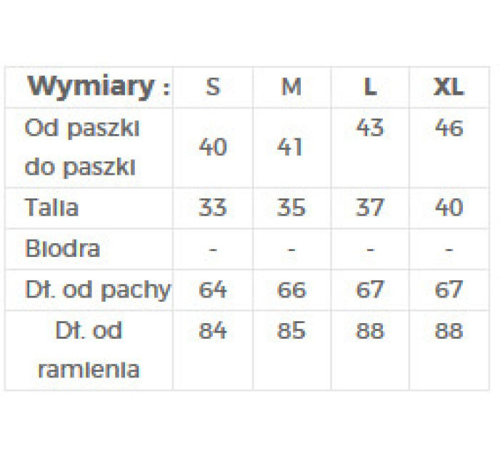 Společenské šaty s krajkovým topem Numoco LAURA - tmavě modré