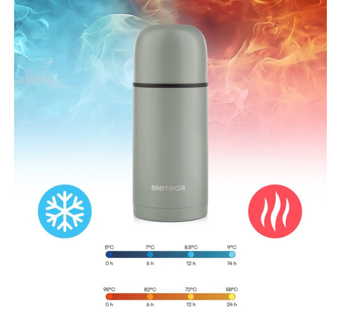 Meteor termoska 750 ml 17247