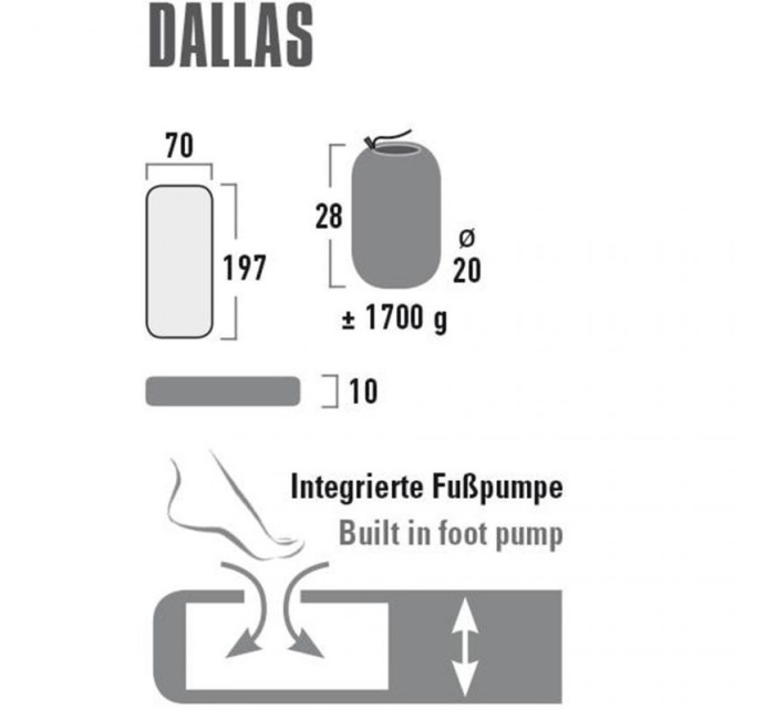 Matrace High Peak Dallas 197x70x10 41032