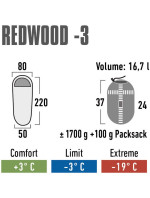 Spací pytel High Peak Redwood 3 23085