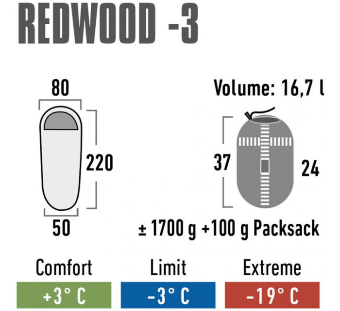 Spací pytel High Peak Redwood 3 23085