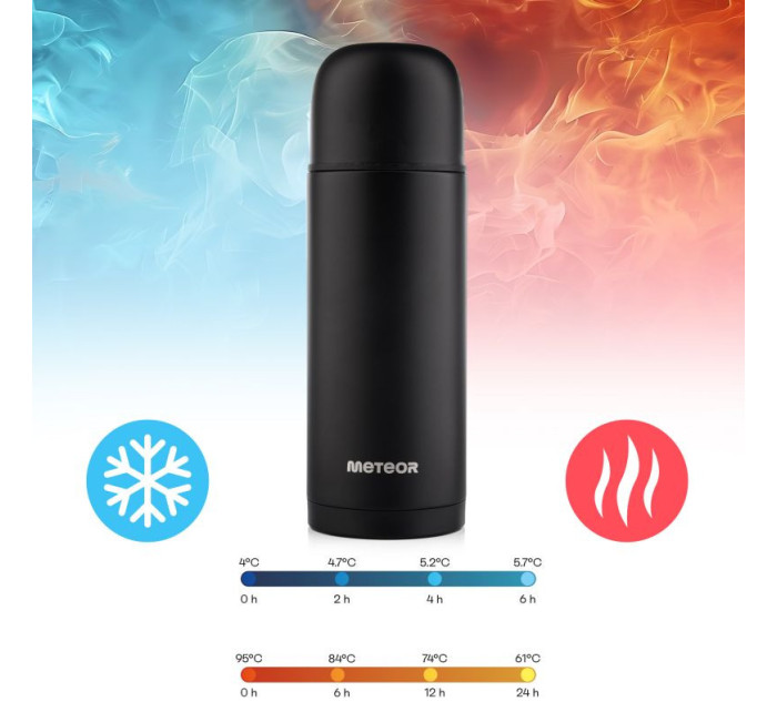 Termoska Meteor 1000 ml 17248