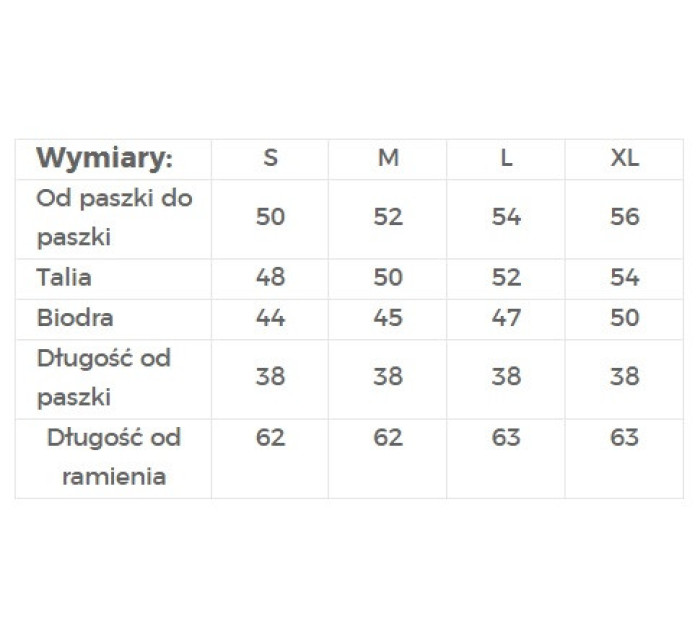 Pohodlná halenka s odhalenými rameny a žebrováním Numoco - tmavě modrá